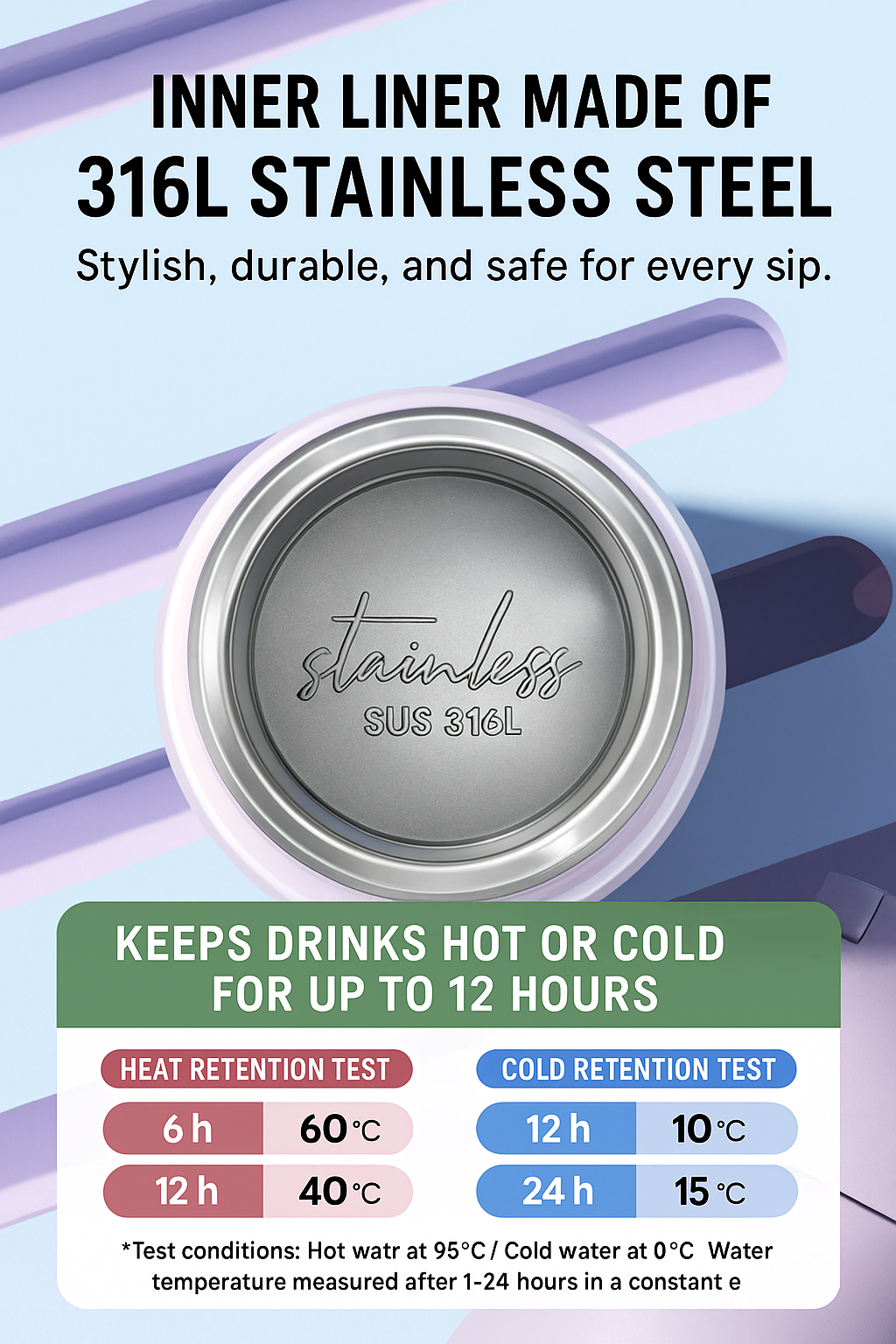Hello Kitty™ Insulated Travel Cup – Dual-Drink Straw & Coffee Lid