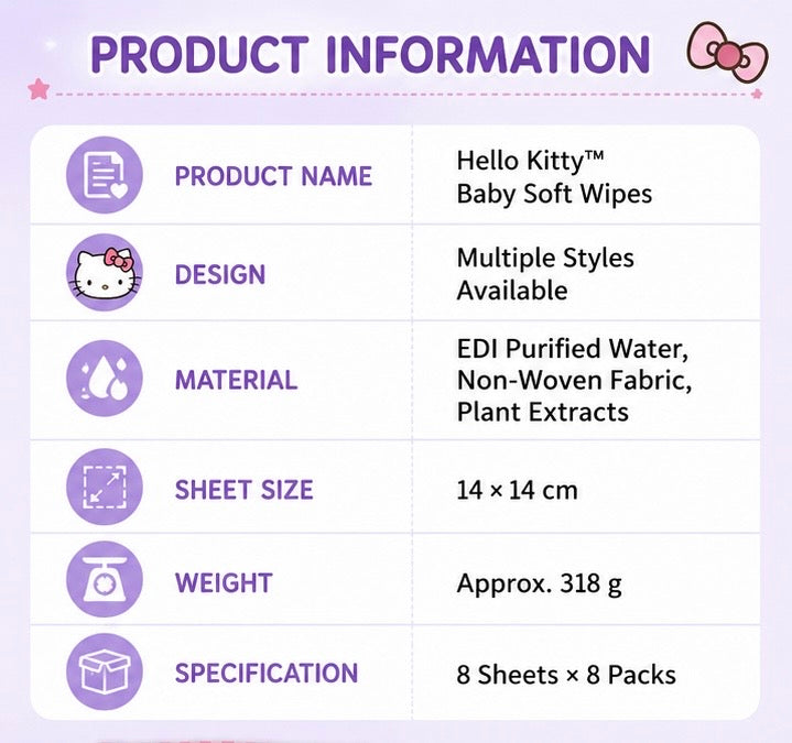 Baby Soft Wipes – 8 Packs × 8 Sheets | Gentle & Portable Wet Wipes