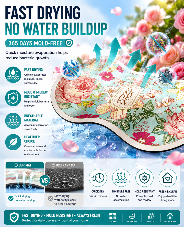 🌸「Premium Floral Bathroom Rug」Fast Absorbing • Quick Dry • Non-Slip Comfort Mat