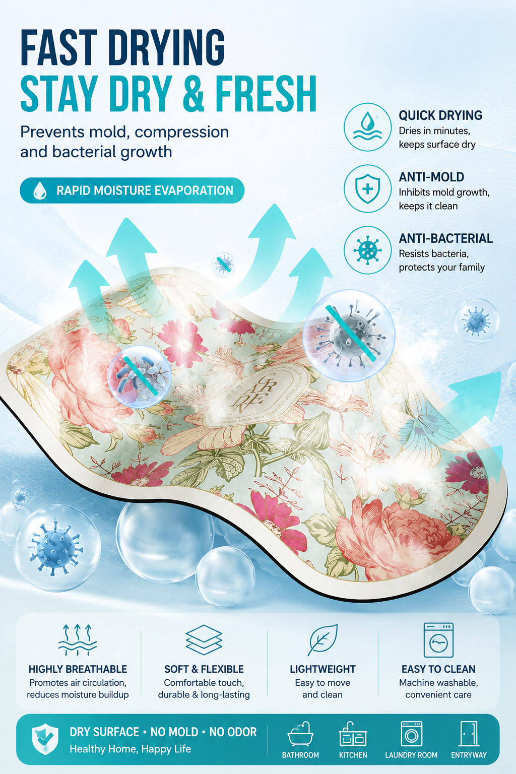 🌸「Premium Floral Bathroom Rug」Fast Absorbing • Quick Dry • Non-Slip Comfort Mat