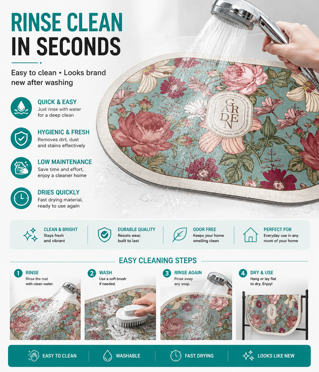 🌸「Premium Floral Bathroom Rug」Fast Absorbing • Quick Dry • Non-Slip Comfort Mat