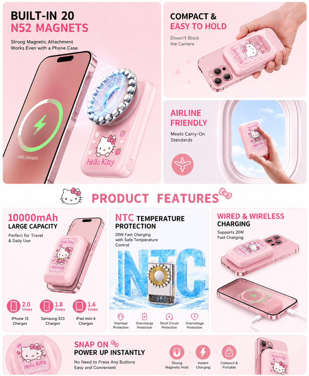 Sanrio Magnetic Wireless Power Bank 10000mAh – 20W Fast Charging Portable Charger