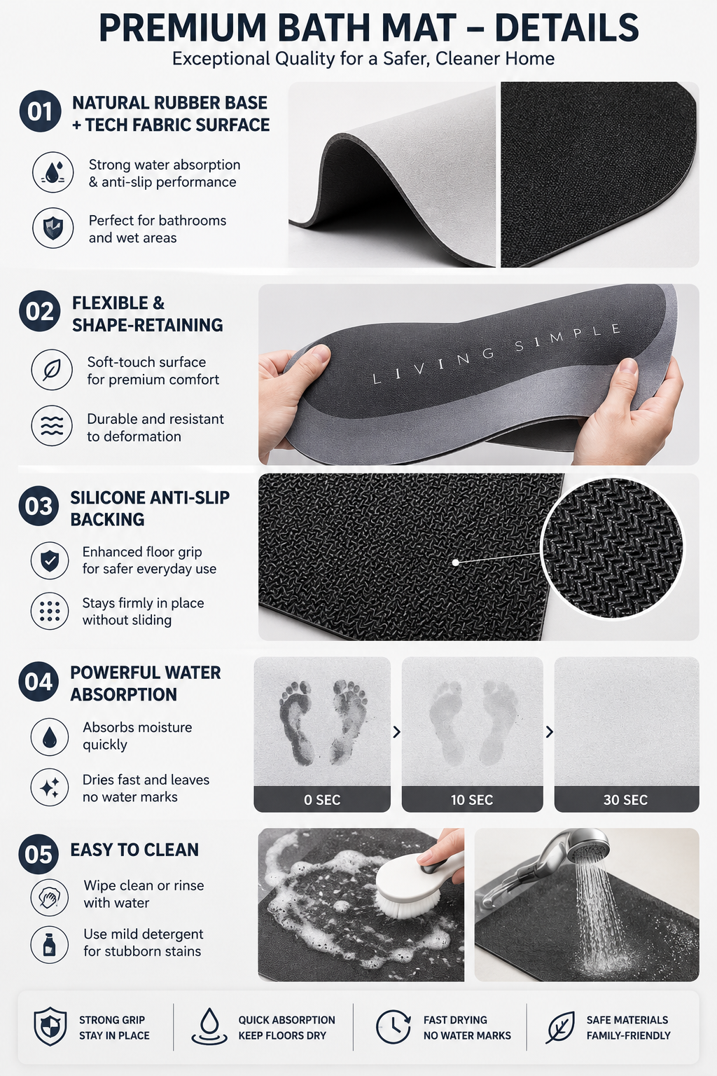 Premium Bathroom Absorbent Mat 🛀 Fast Absorbing  | Quick Dry  |  Non-Slip Comfort Mat