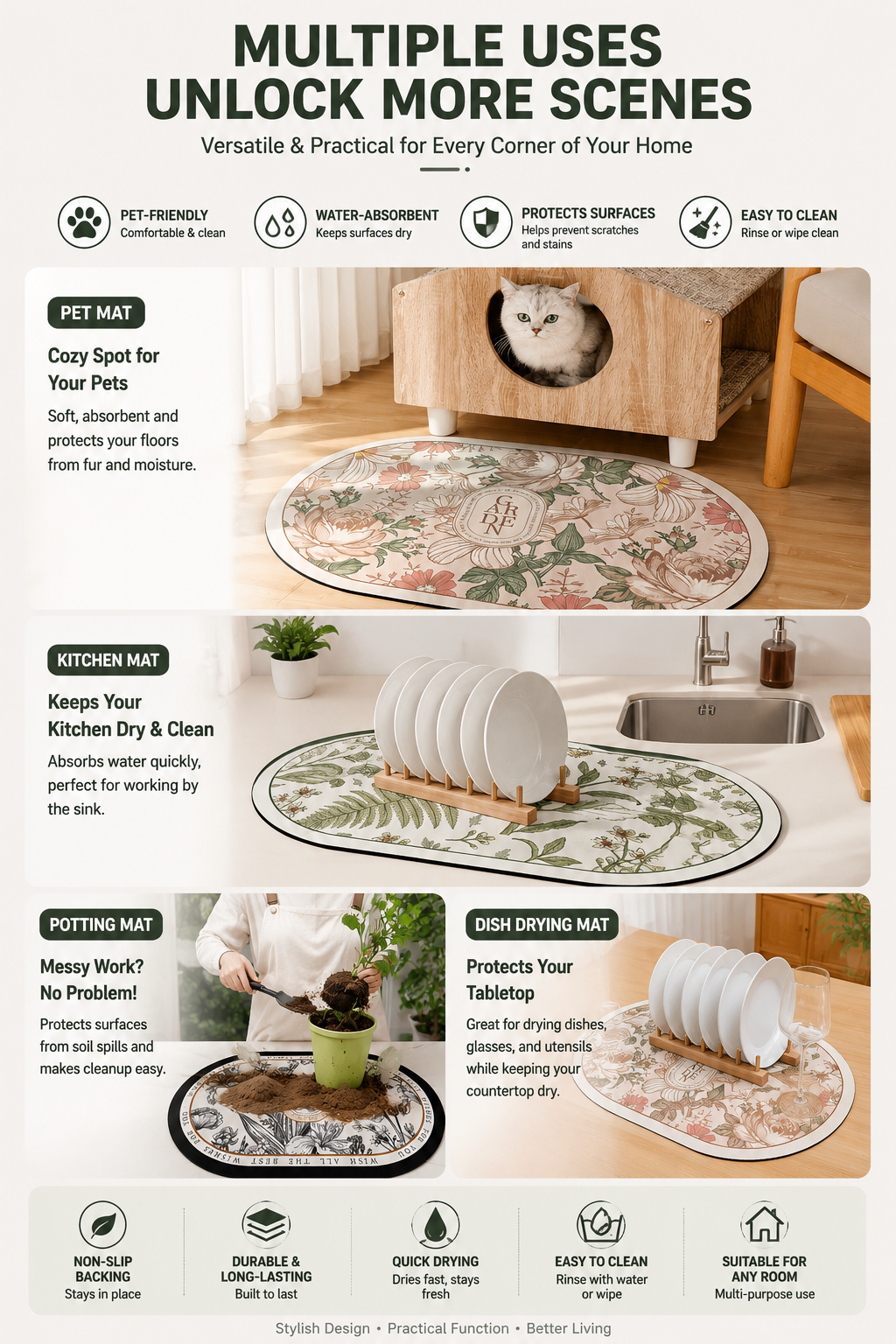 🌸「Premium Floral Bathroom Rug」Fast Absorbing • Quick Dry • Non-Slip Comfort Mat