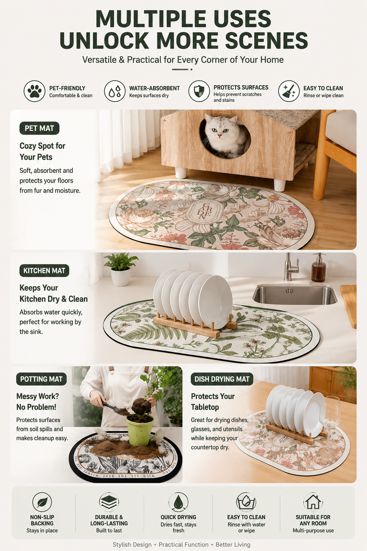 🌸「Premium Floral Bathroom Rug」Fast Absorbing • Quick Dry • Non-Slip Comfort Mat