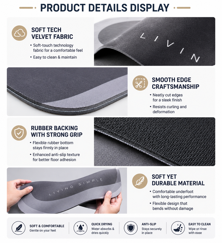 Premium Bathroom Absorbent Mat 🛀 Fast Absorbing  | Quick Dry  |  Non-Slip Comfort Mat