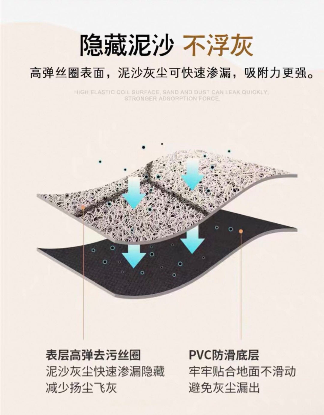 Floor Mat Household pvcFloor Mat 60x90cm Style