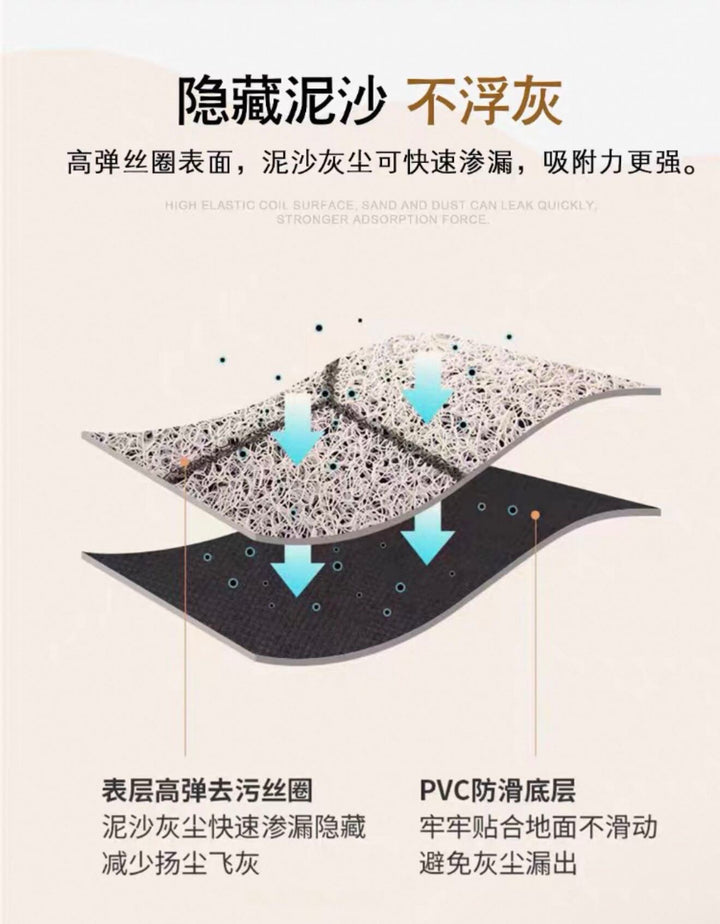 Floor Mat Household pvcFloor Mat 60x90cm Style