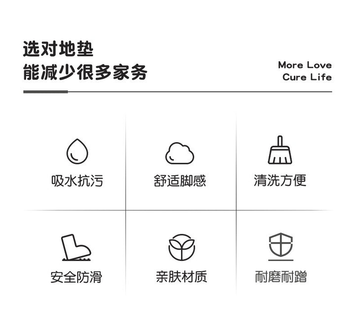 Special Floor Mat Thickened Floor Mat Waterproof Grease Removal Household PUPU Leather Easy Care Anti-slip Foot Mat